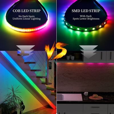 Πλήρης λουρίδα ελαφρύ 24V 720LEDs/M ΣΠΑΔΊΚΩΝ των οδηγήσεων χρώματος RGBW για τη διακόσμηση